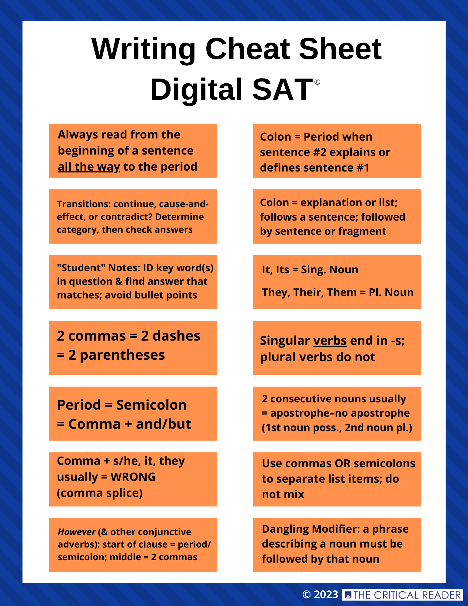 Digital SAT Writing Cheat Sheet The Critical Reader