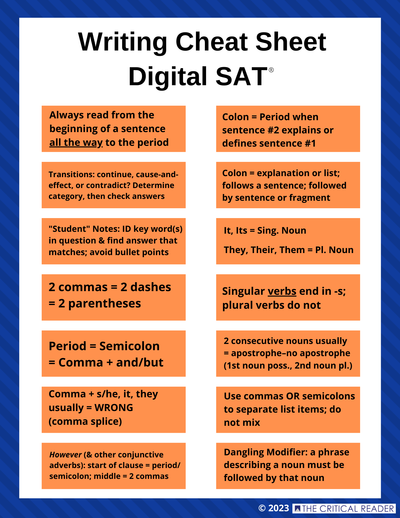 Digital SAT Writing Cheat Sheet - The Critical Reader